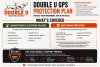 Double U GPS Protection Plan
