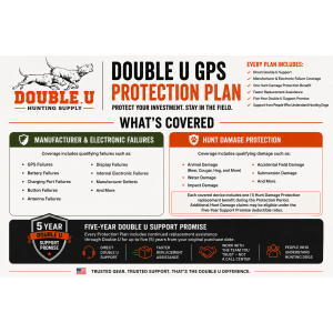 Double U GPS Protection Plan